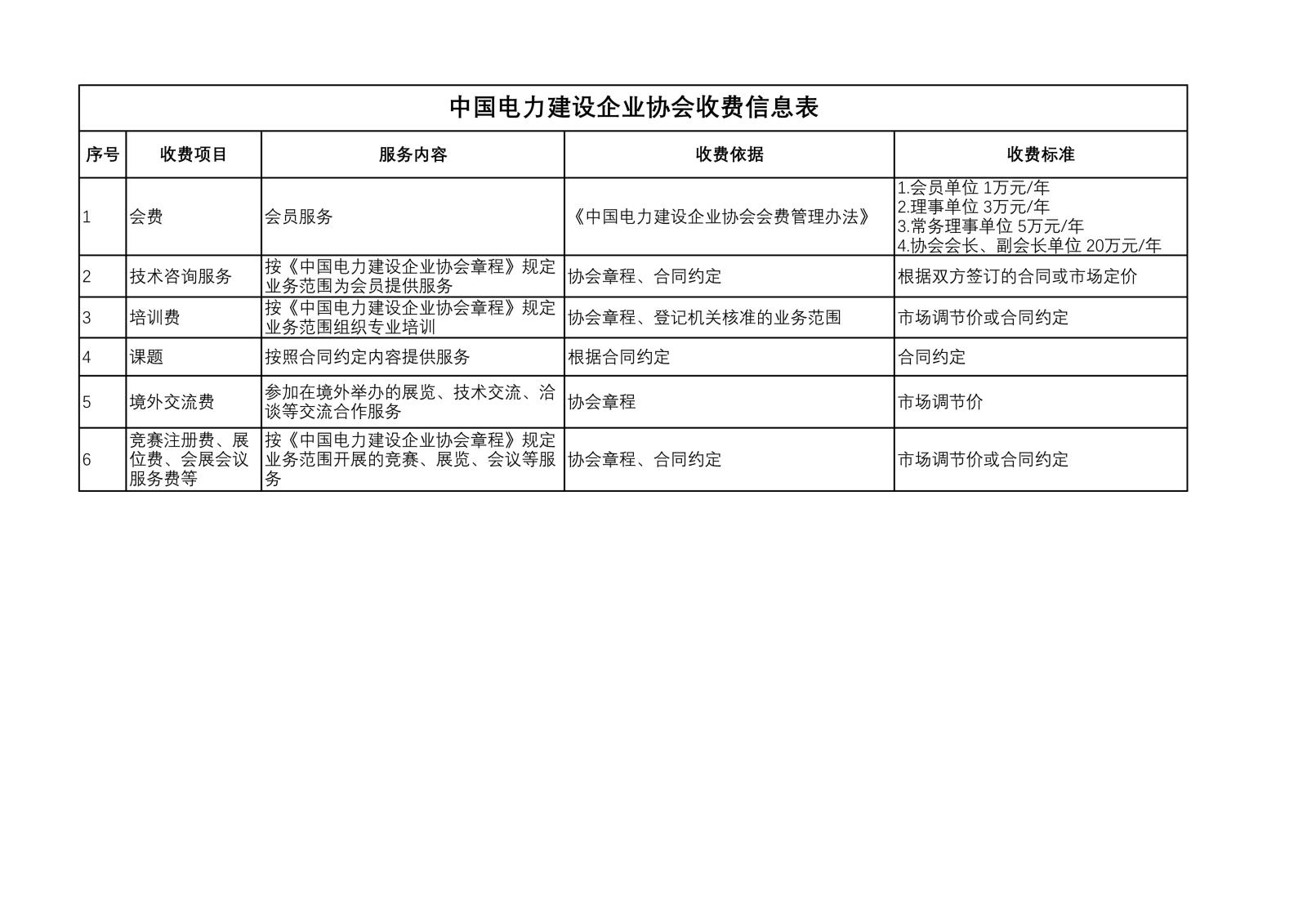 收费信息_1.jpg