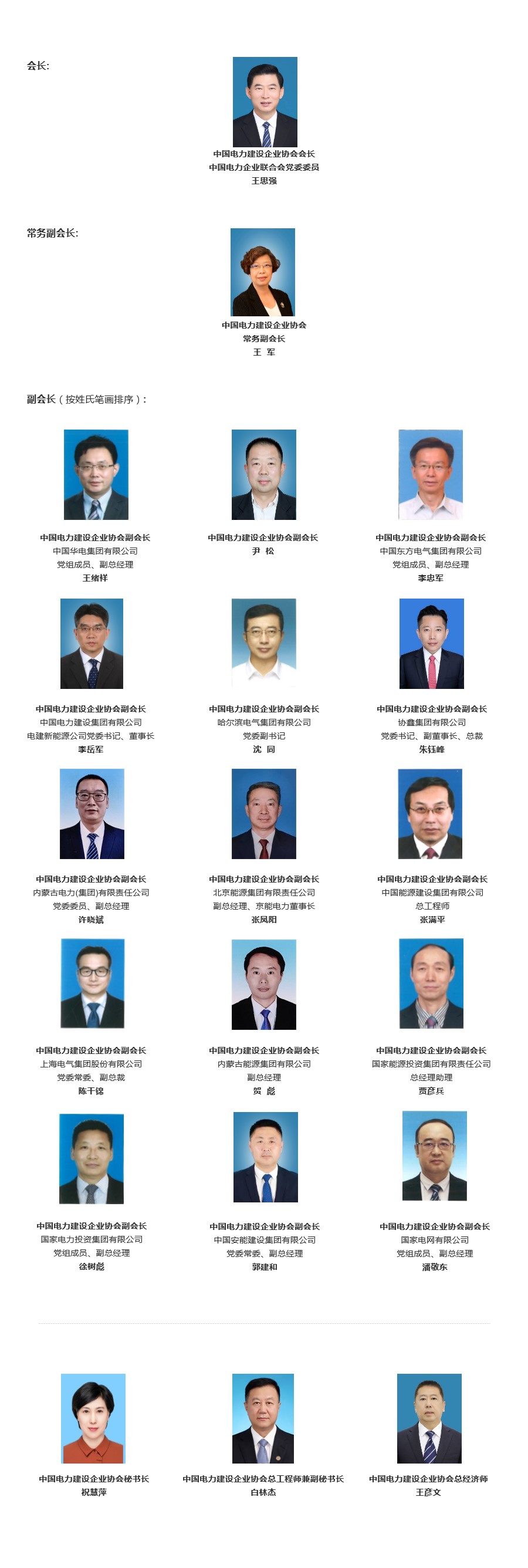 协会领导_党务（去红字）25_4_09__第二版.jpg