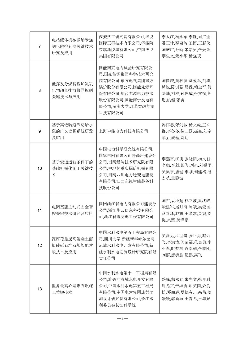 Page_2_docsmall.com.jpg