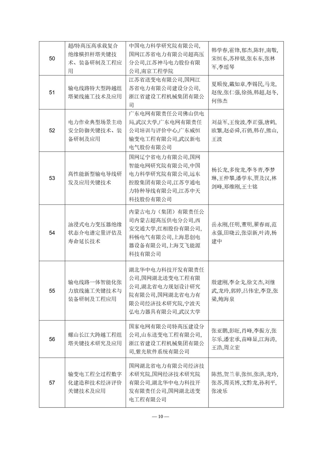 Page_10_docsmall.com.jpg