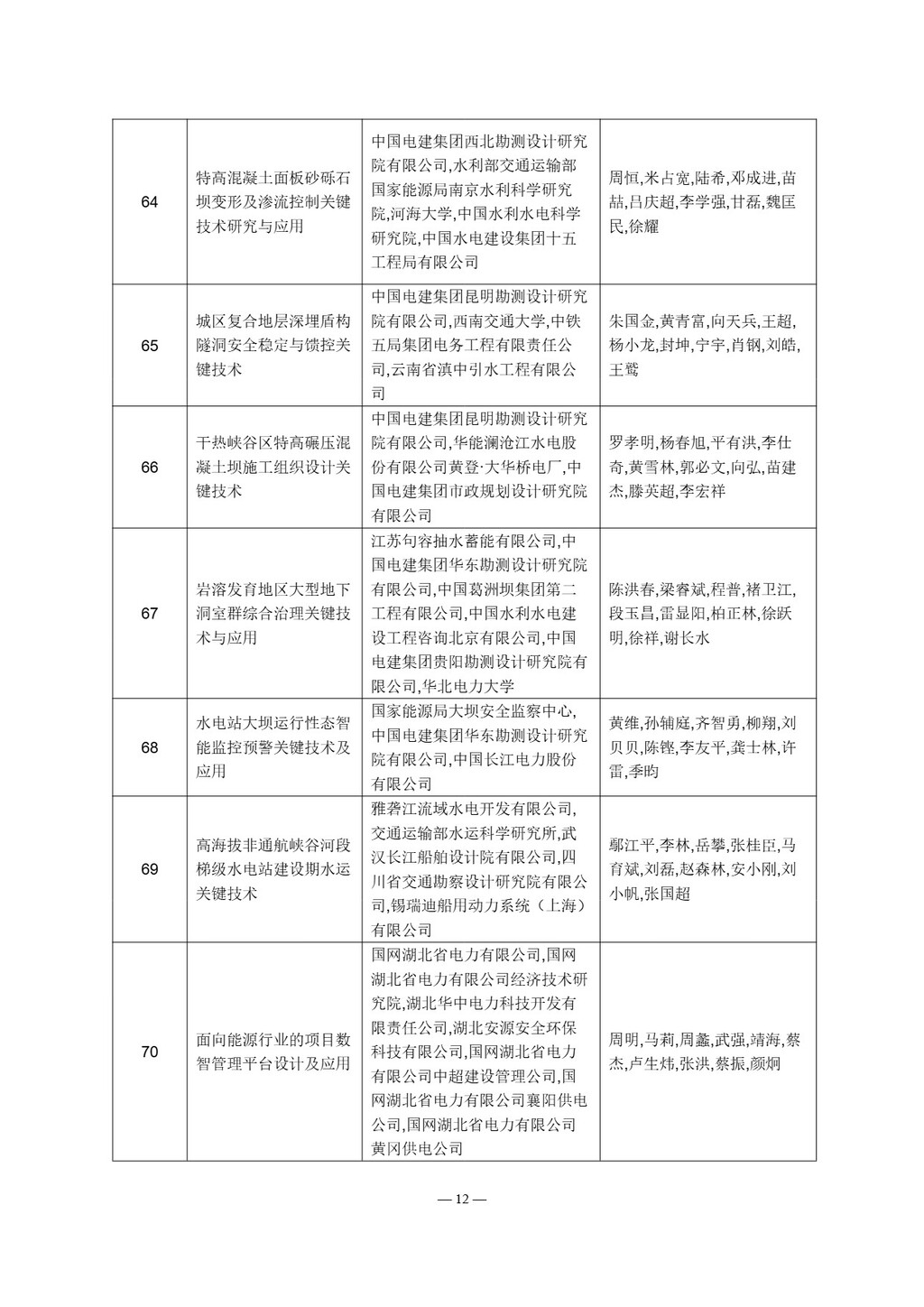 Page_12_docsmall.com.jpg
