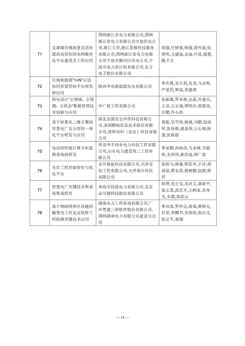 Page_13_docsmall.com.jpg