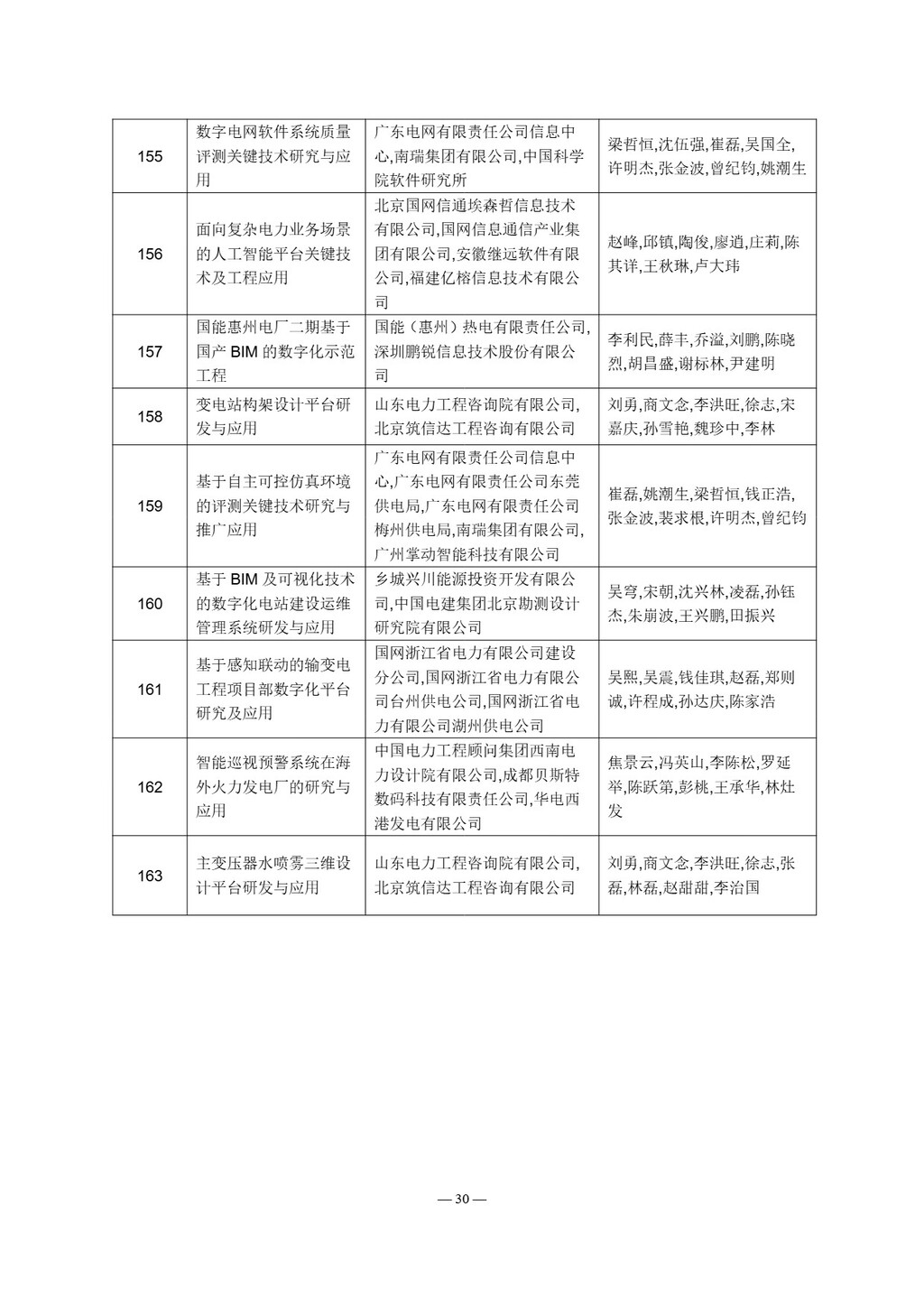 Page_30_docsmall.com.jpg